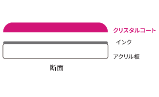 クリスタルコート